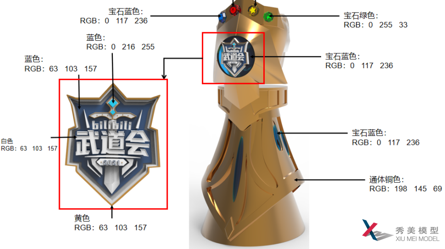 3D打印與創(chuàng)意設(shè)計(jì)及智能制造的完美結(jié)合,呈現(xiàn)英雄本色!